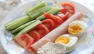 Dukan Diyeti Testi ve Sonuçları